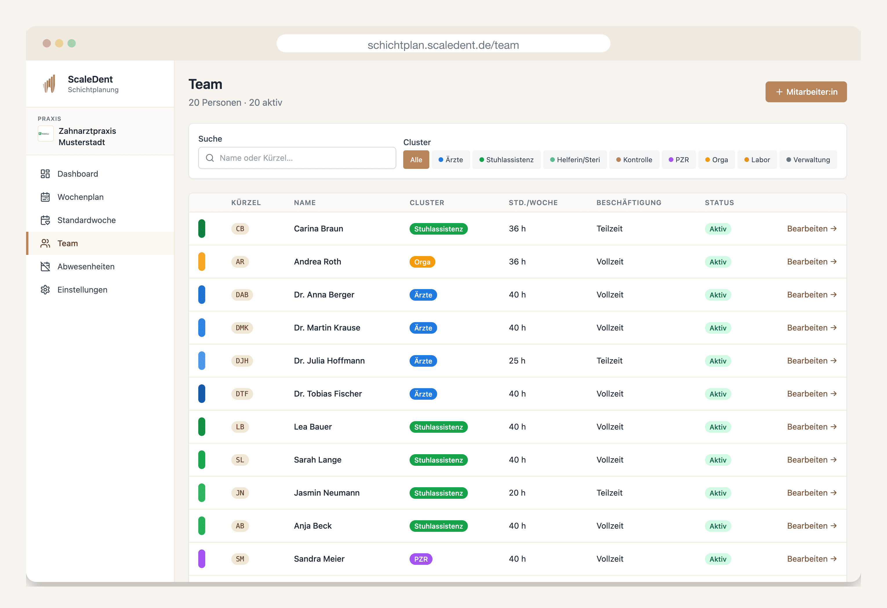 Team-Verwaltung in ScaleDent: Mitarbeitende mit farbcodierten Cluster-Badges und Kompetenz-Filtern.
